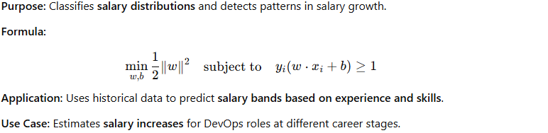 Support Vector Machines (SVMs) Model